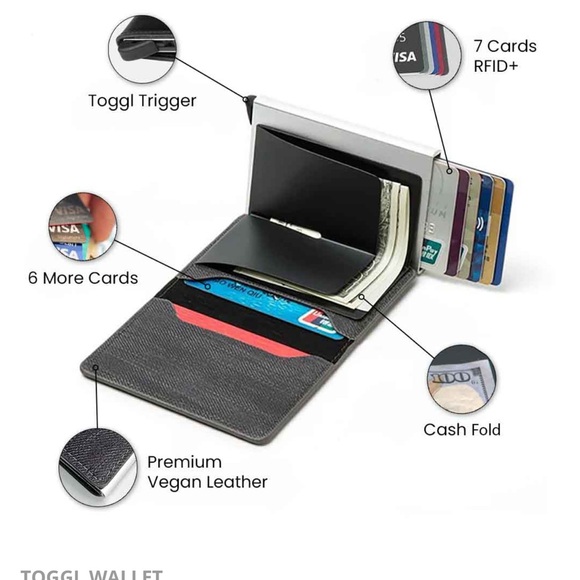 Simpl Toggl Black Wallet - Picture 5 of 5